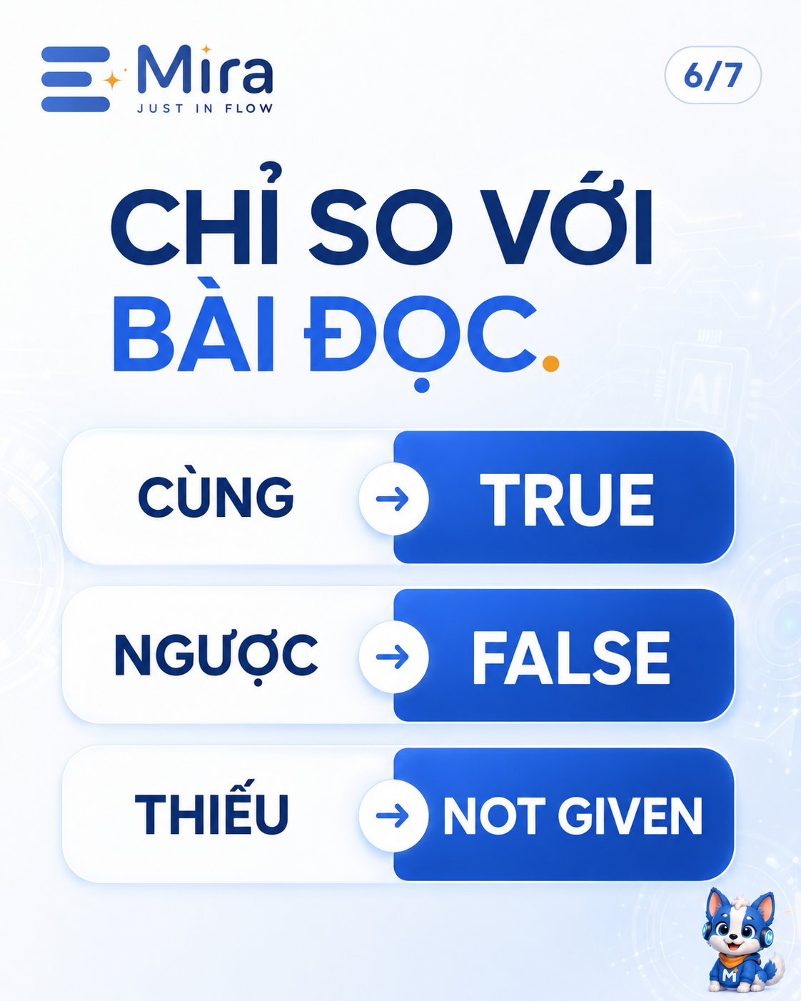 True / False / Not Given: 90% người học nhầm ở đúng một chỗ — ảnh 6