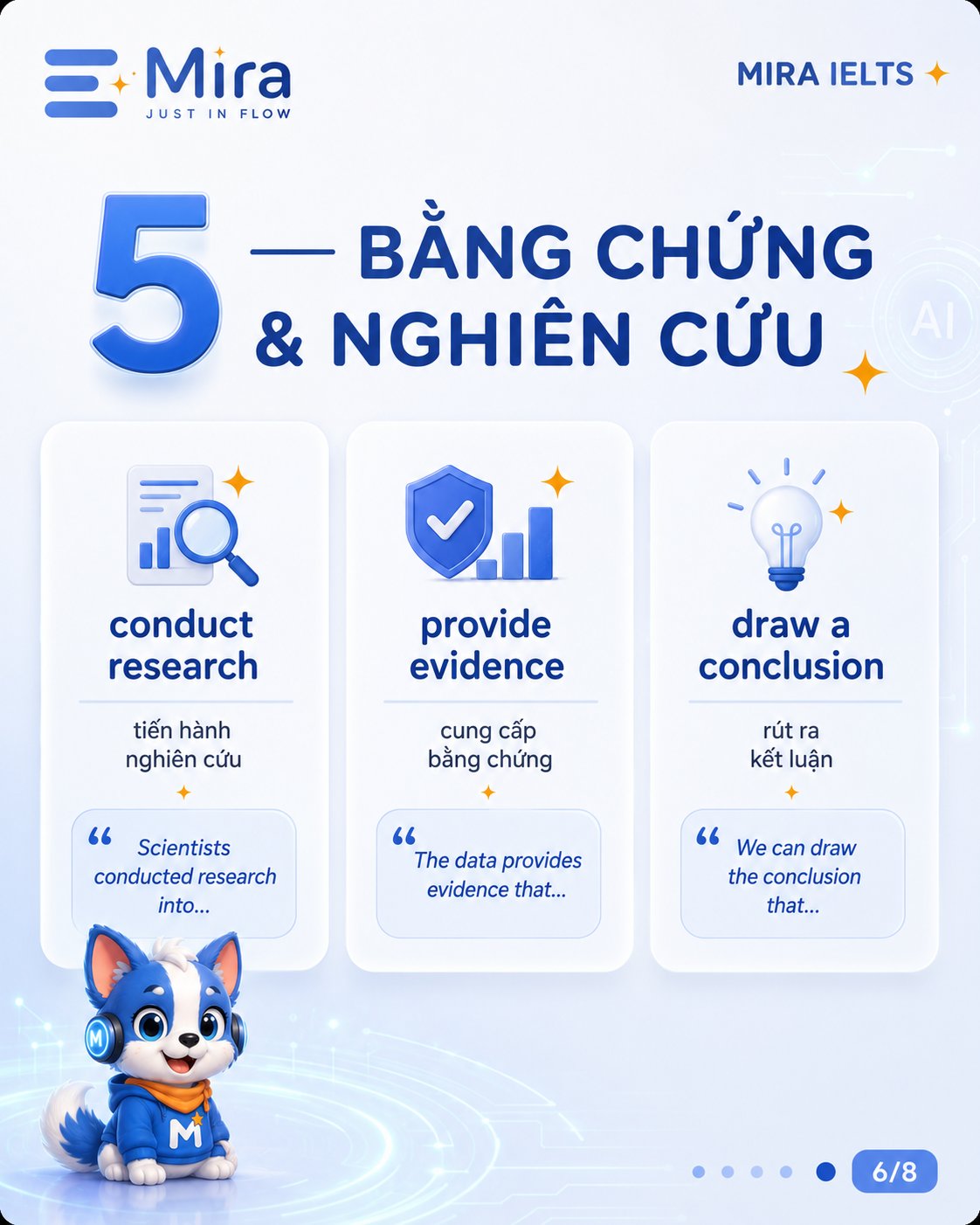 Học từ lẻ là học một nửa: 15 collocation học thuật luôn đi theo cặp — ảnh 6