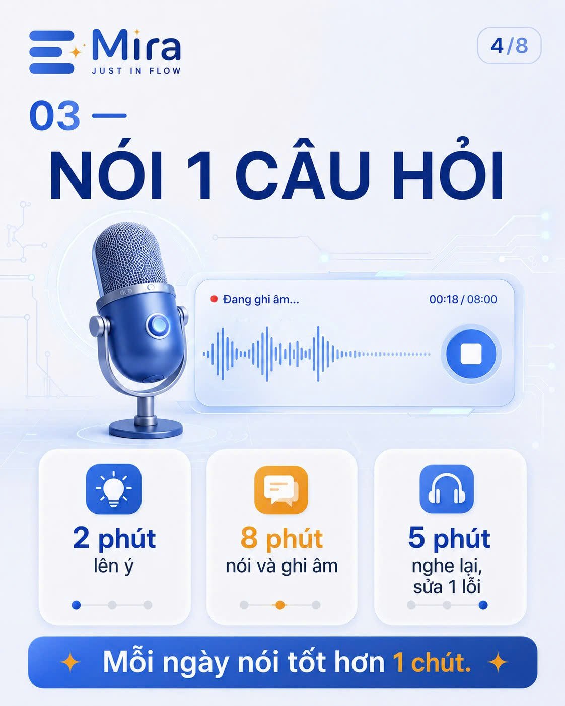 5 thói quen học 15 phút: dễ bắt đầu, dễ duy trì — ảnh 4