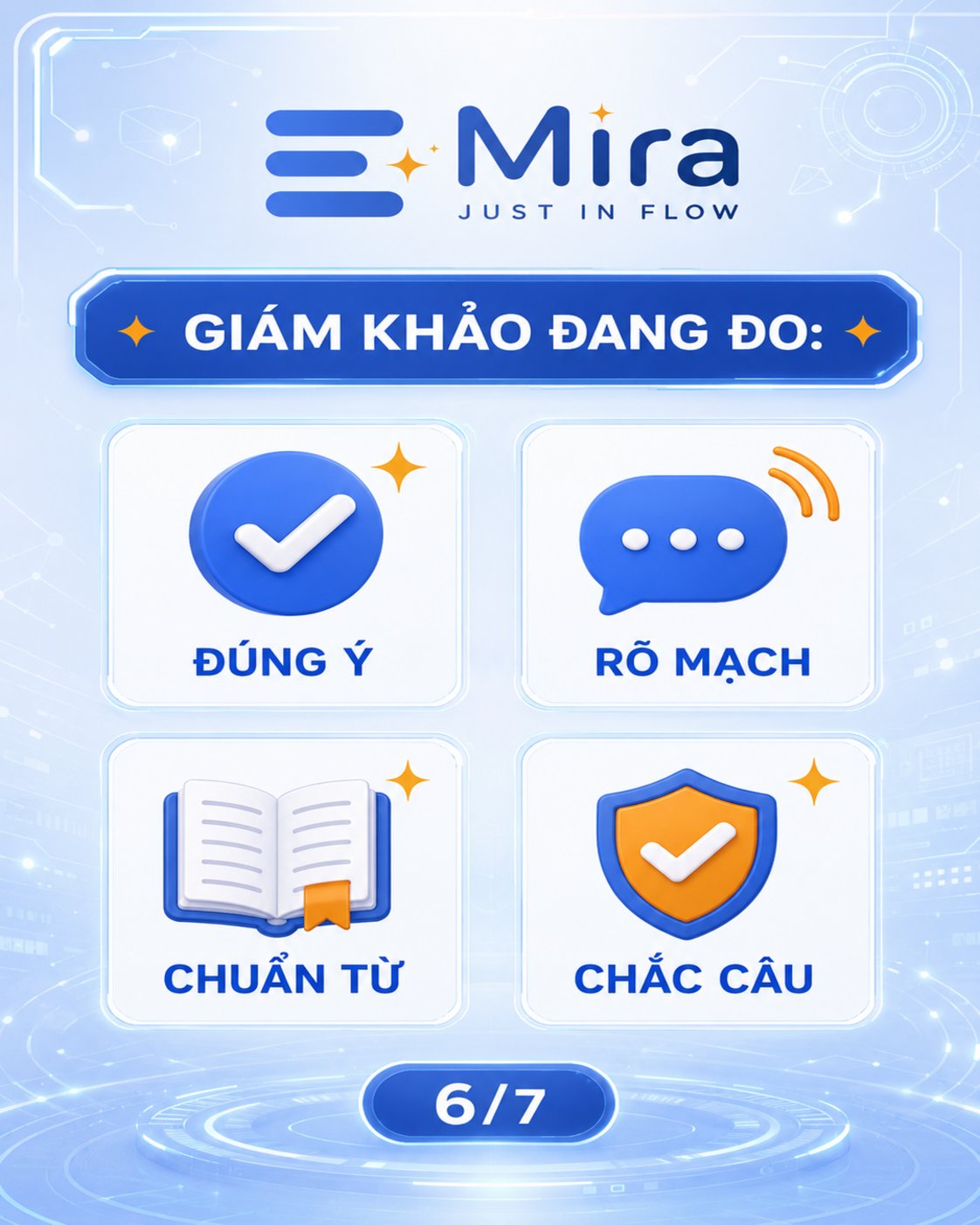 4 tiêu chí chấm Writing Task 2 thực ra đang đo cái gì? — ảnh 6