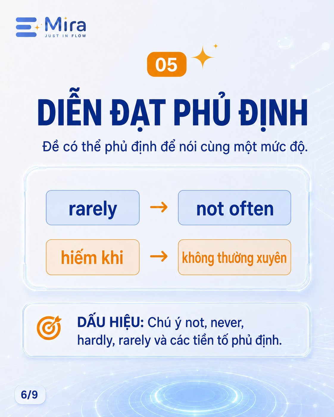 6 dấu hiệu paraphrase: thấy là khoanh vùng đáp án — ảnh 6