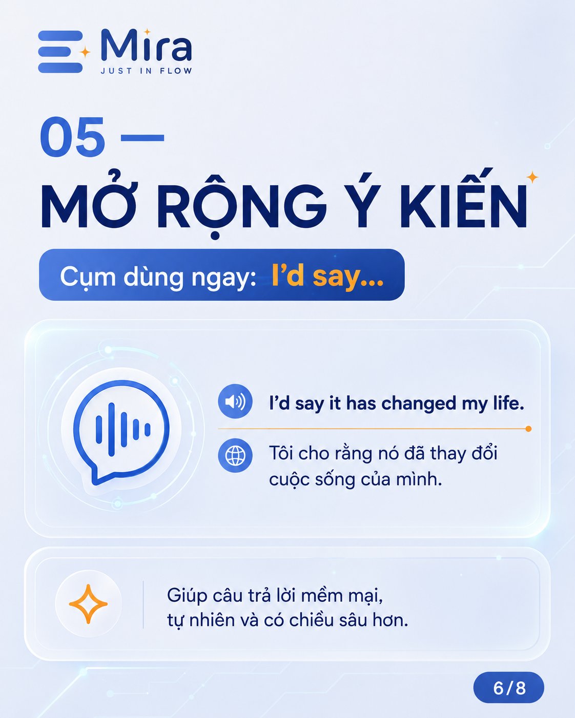 5 cách dùng “would” trong IELTS Speaking: nói tự nhiên hơn — ảnh 6