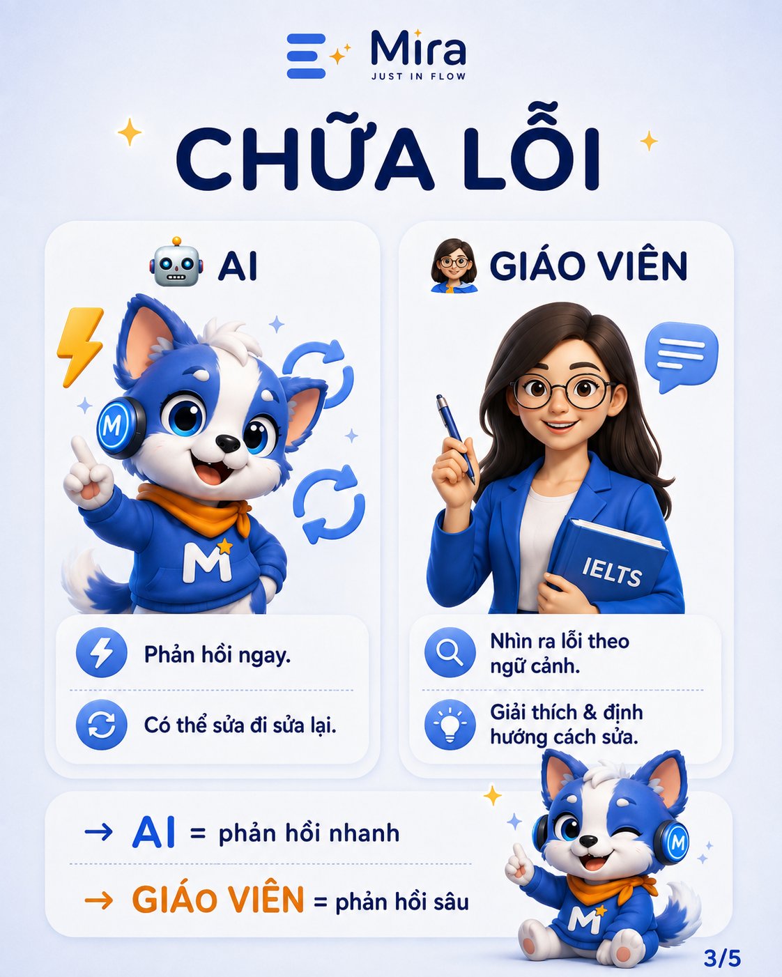 Học tiếng Anh với AI hay Giáo Viên — ảnh 3
