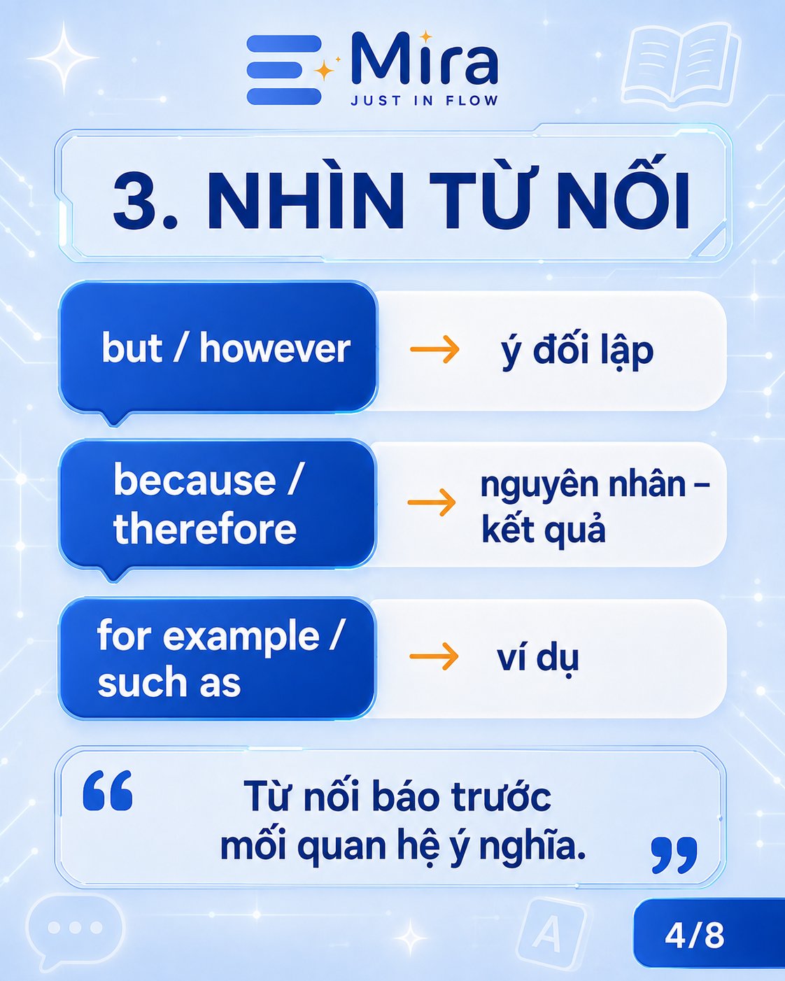 5 cách đoán nghĩa từ mới mà không cần mở từ điển — ảnh 4
