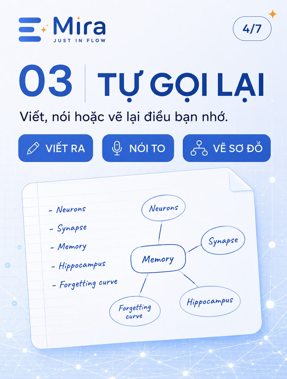 5 bước Active Recall: nhớ lâu mà không cần đọc đi đọc lại — ảnh 4