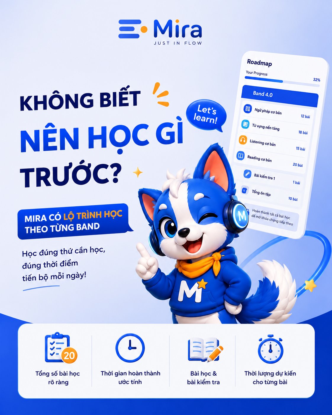 Không biết bắt đầu IELTS từ đâu? Để MIRA dẫn bạn đi từng bước.