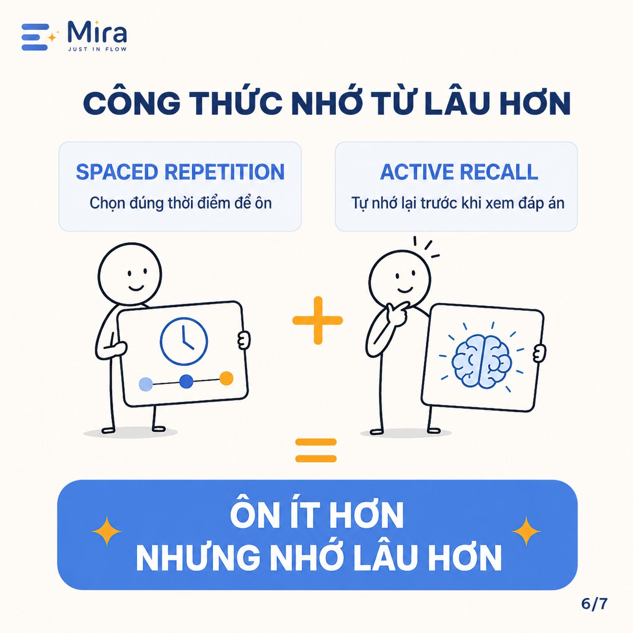 Học 30 từ/ngày chưa chắc bằng ôn 10 từ đúng lúc — ảnh 6