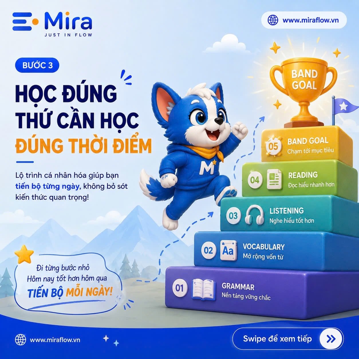 Không biết bắt đầu IELTS từ đâu? Để MIRA dẫn bạn đi từng bước. — ảnh 4