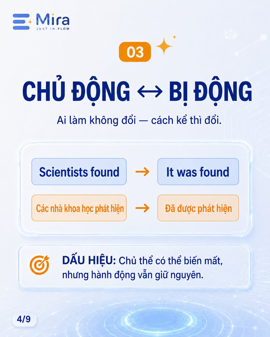 6 dấu hiệu paraphrase: thấy là khoanh vùng đáp án — ảnh 4