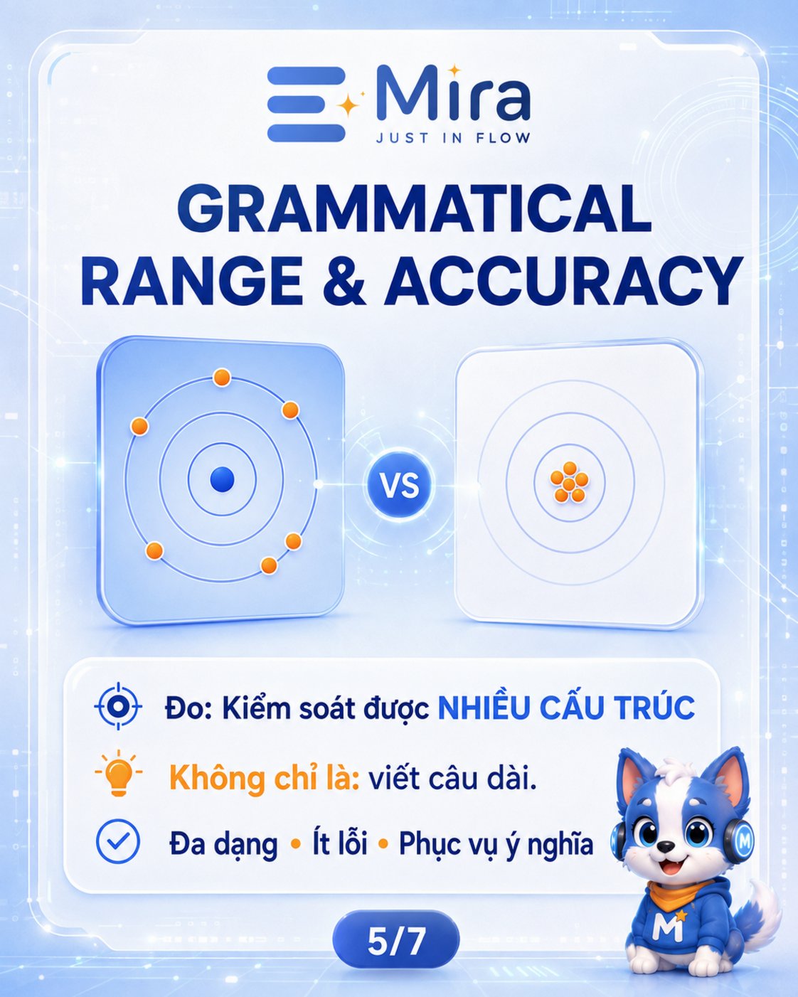 4 tiêu chí chấm Writing Task 2 thực ra đang đo cái gì? — ảnh 5