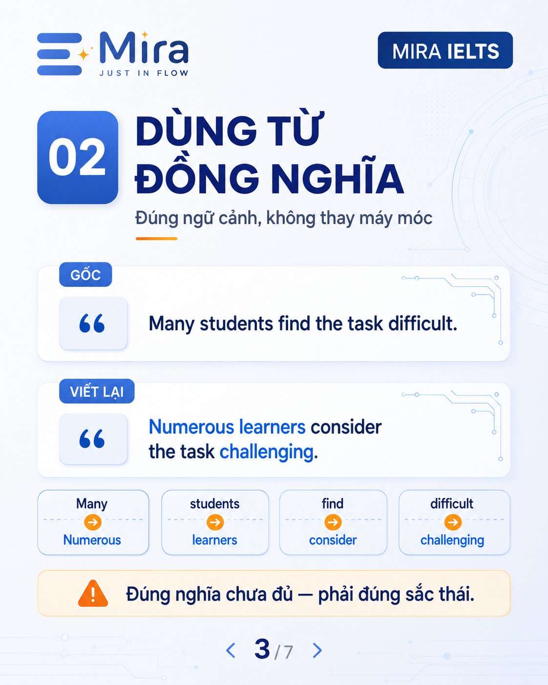 Paraphrase học thuật: 4 cách viết lại một câu mà không đổi nghĩa — ảnh 3