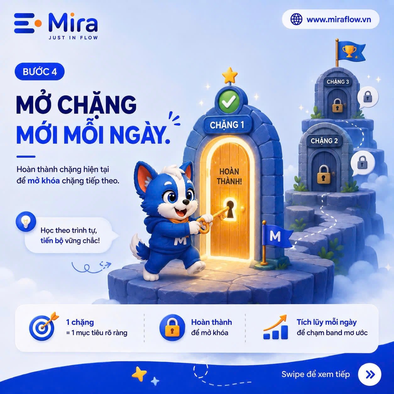 Không biết bắt đầu IELTS từ đâu? Để MIRA dẫn bạn đi từng bước. — ảnh 5