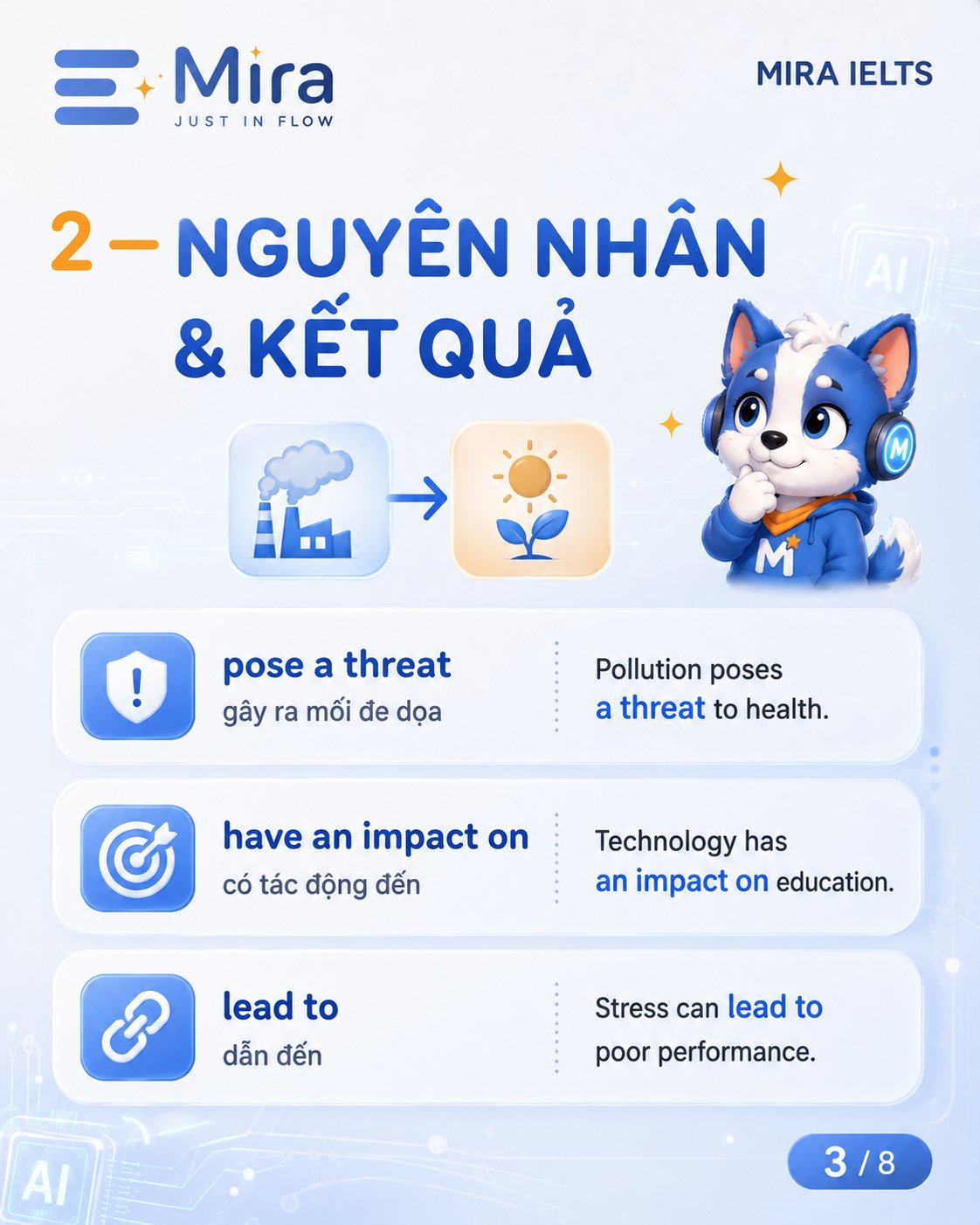 Học từ lẻ là học một nửa: 15 collocation học thuật luôn đi theo cặp — ảnh 3