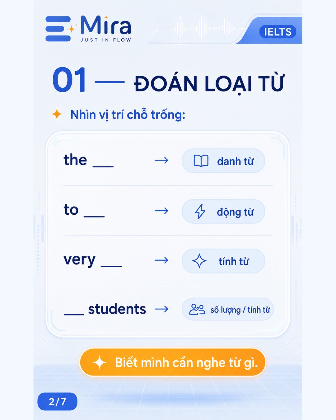 IELTS Listening: 4 cách dự đoán đáp án trước khi audio bắt đầu — ảnh 2