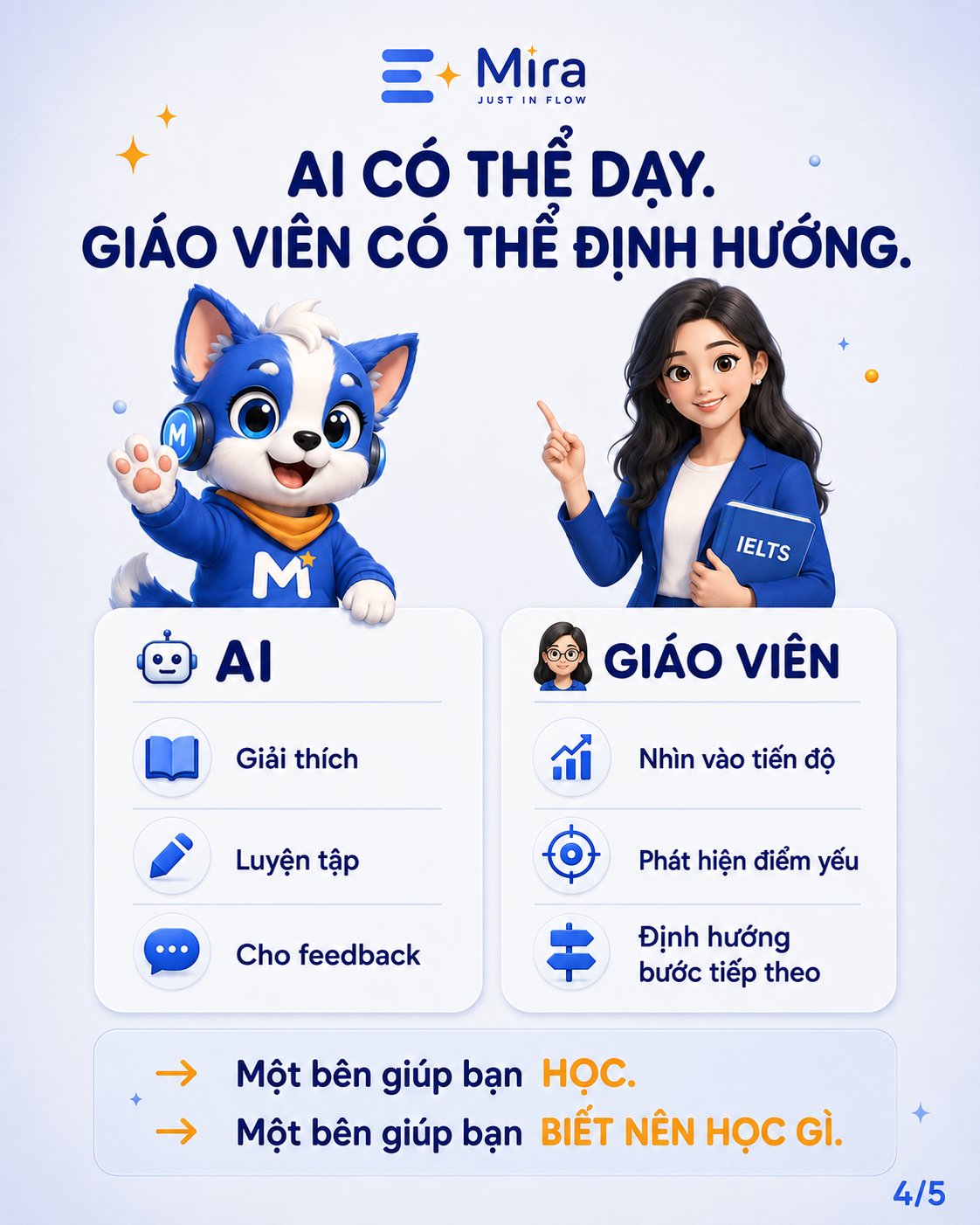 Học tiếng Anh với AI hay Giáo Viên — ảnh 4