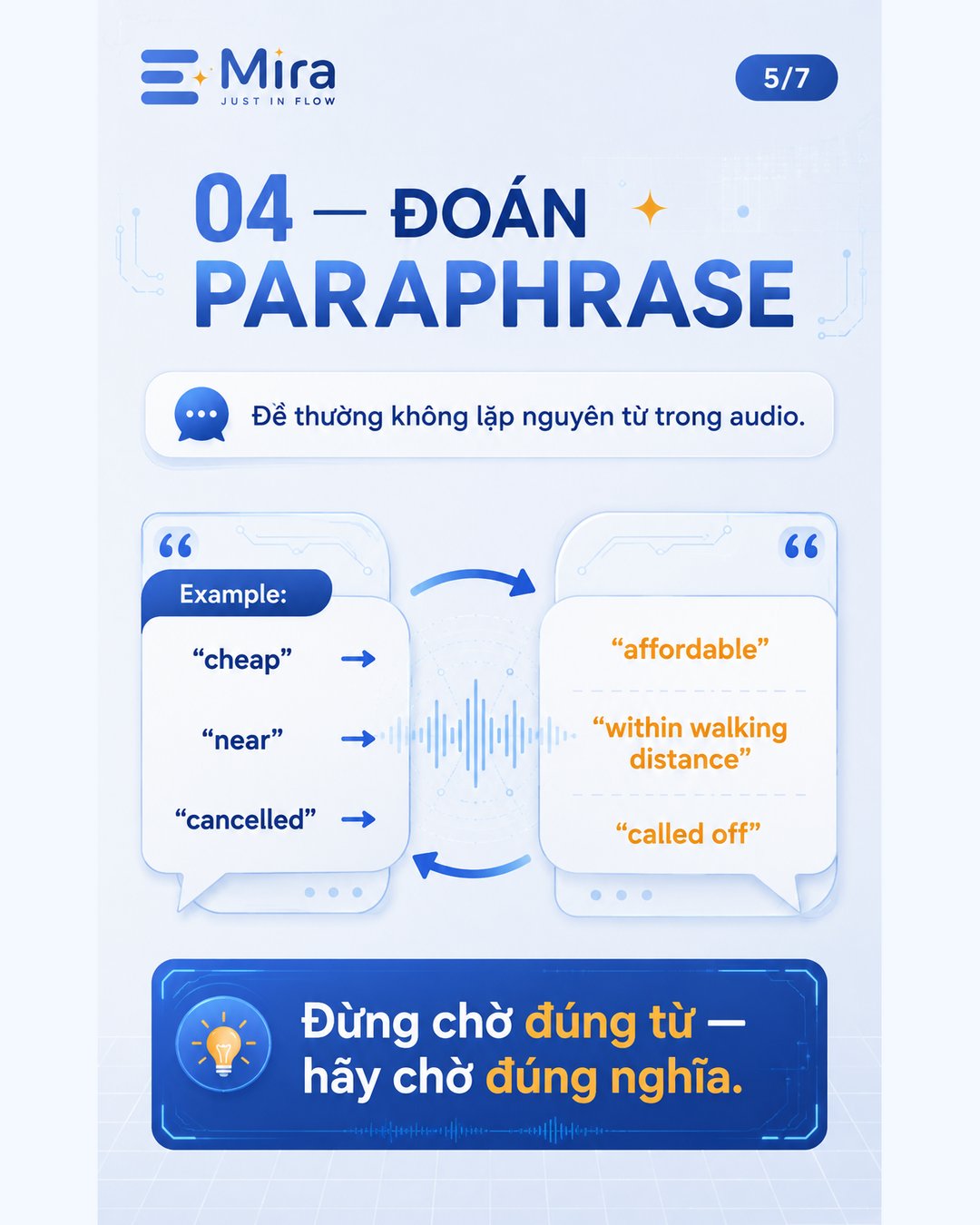 IELTS Listening: 4 cách dự đoán đáp án trước khi audio bắt đầu — ảnh 5