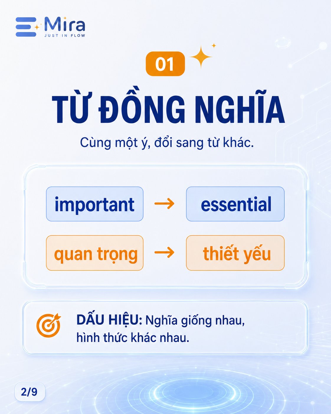 6 dấu hiệu paraphrase: thấy là khoanh vùng đáp án — ảnh 2