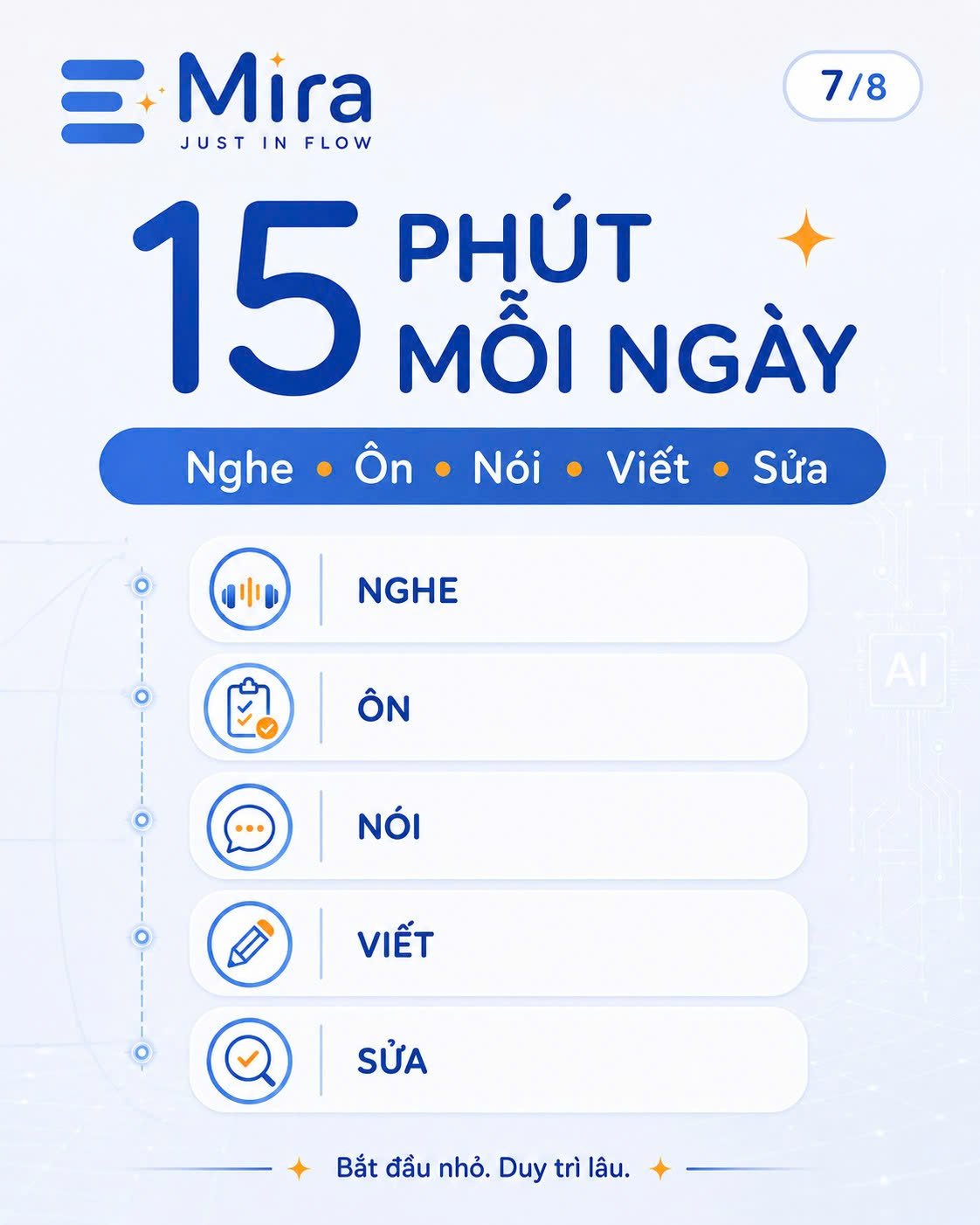 5 thói quen học 15 phút: dễ bắt đầu, dễ duy trì — ảnh 7