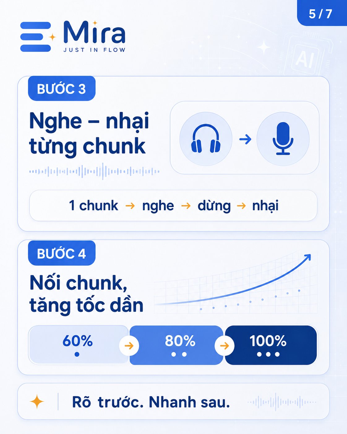 Nói quá nhanh và nuốt âm? Luyện chunking bằng 4 bước — ảnh 5