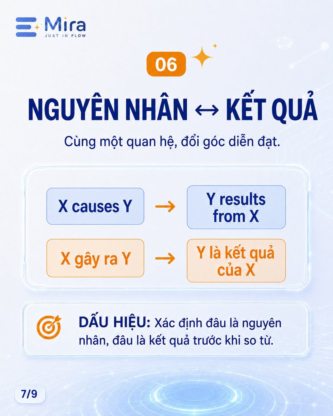 6 dấu hiệu paraphrase: thấy là khoanh vùng đáp án — ảnh 7