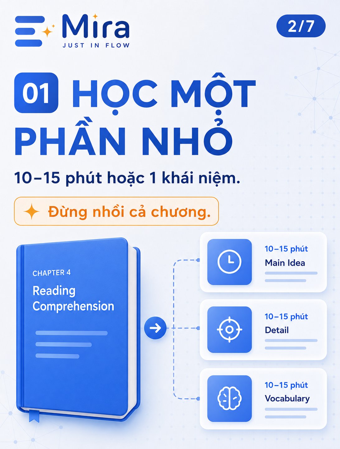 5 bước Active Recall: nhớ lâu mà không cần đọc đi đọc lại — ảnh 2
