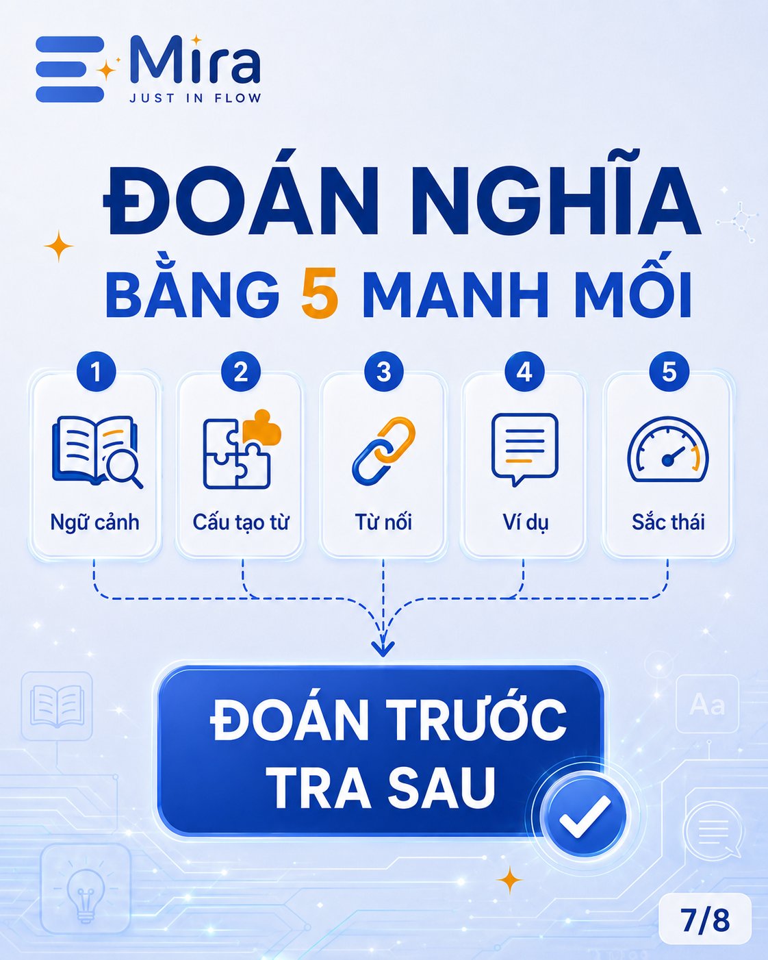 5 cách đoán nghĩa từ mới mà không cần mở từ điển — ảnh 7