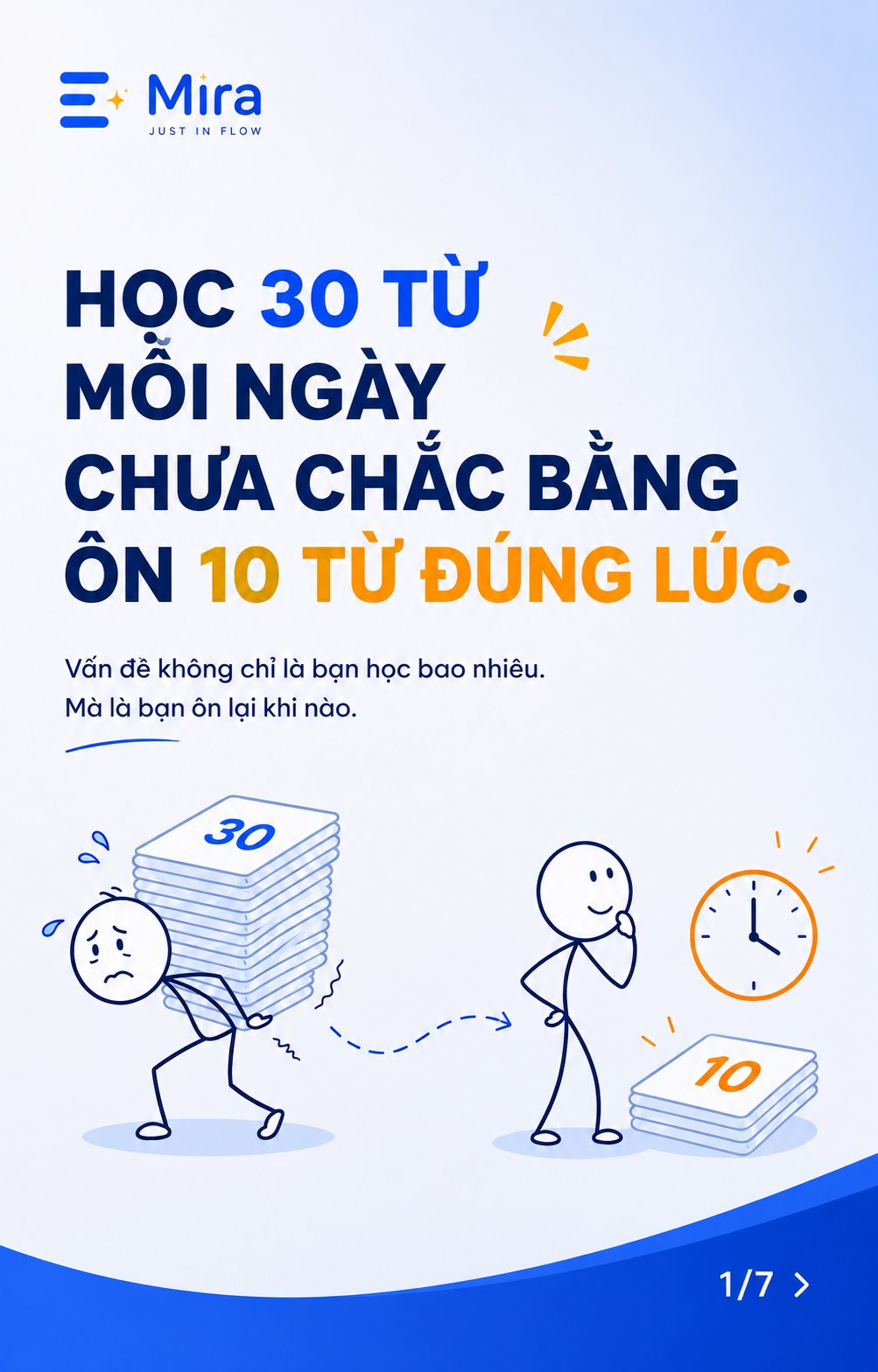 Học 30 từ/ngày chưa chắc bằng ôn 10 từ đúng lúc