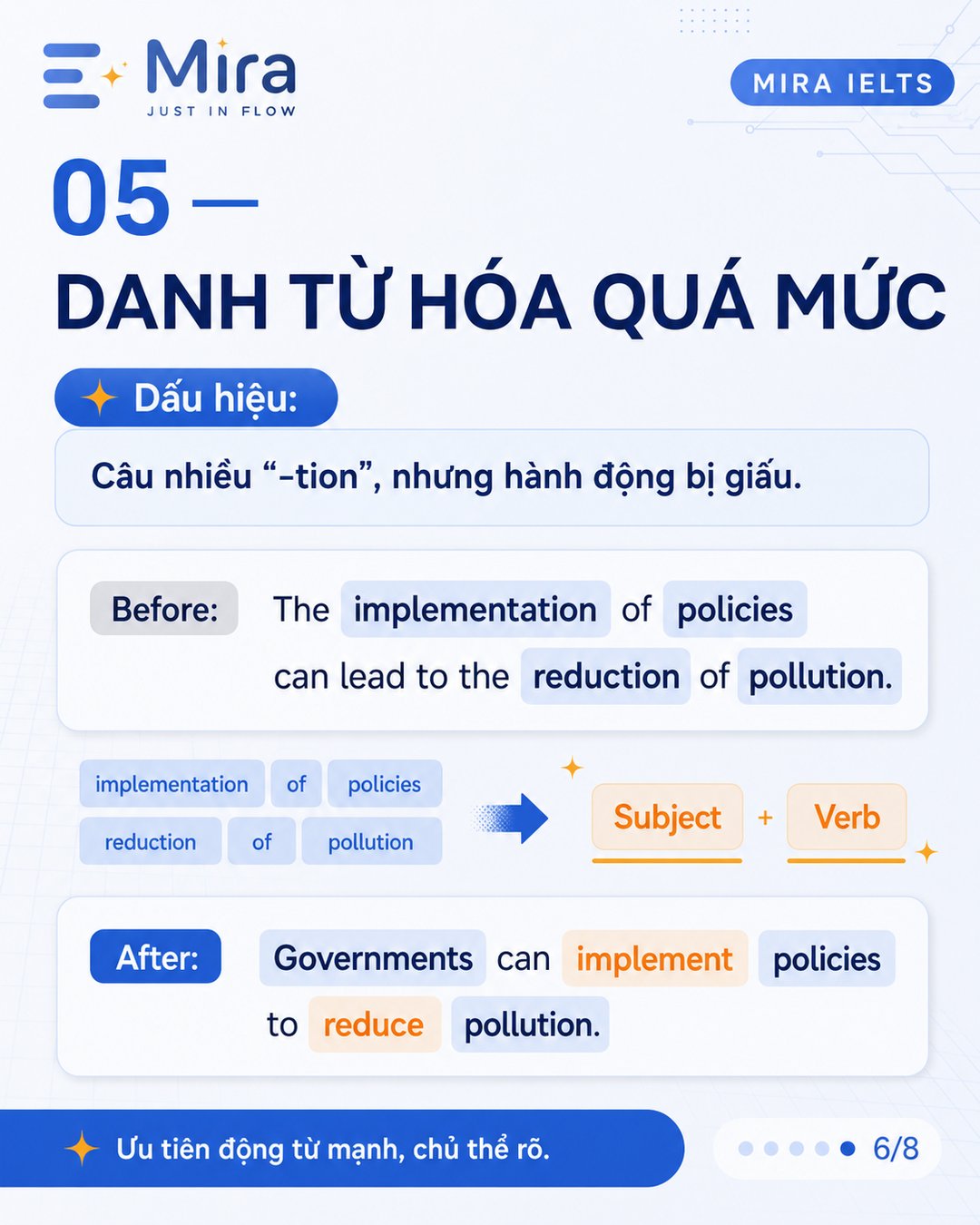 Câu dài nhưng thiếu rõ ràng? Sửa bằng 5 dấu hiệu này — ảnh 6