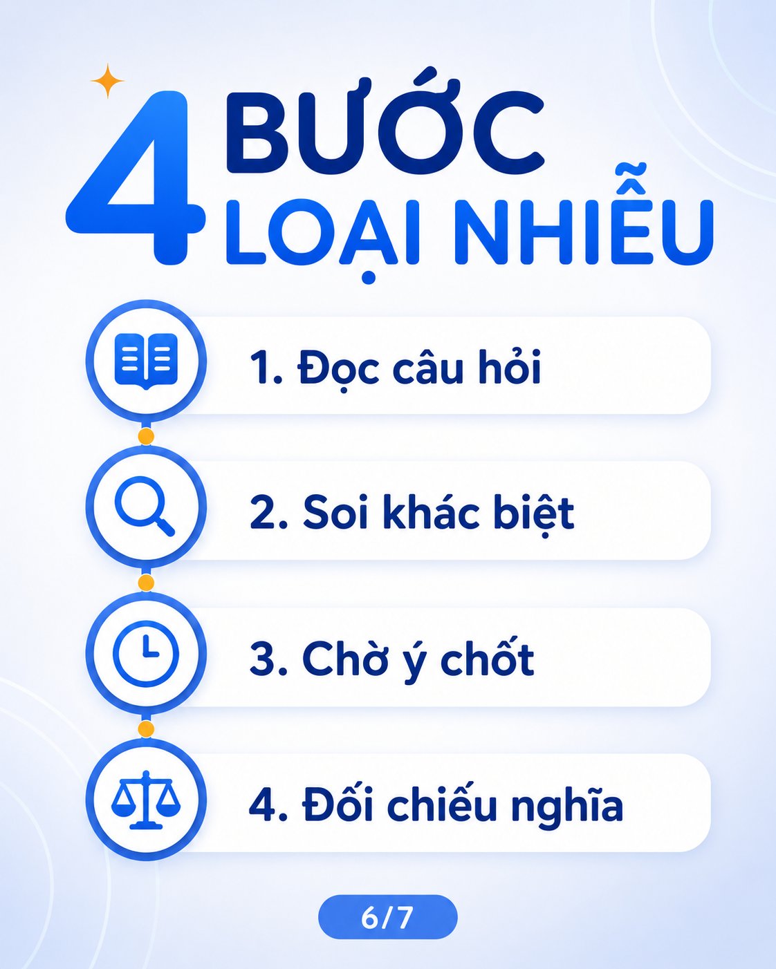 Multiple Choice nghe gì cũng đúng? Loại nhiễu bằng 4 bước — ảnh 6