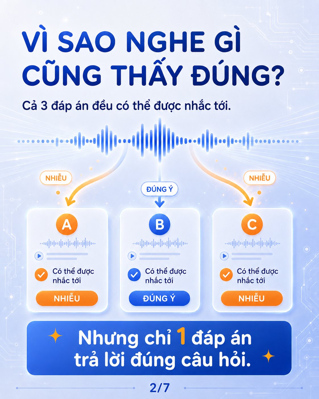 Multiple Choice nghe gì cũng đúng? Loại nhiễu bằng 4 bước — ảnh 2