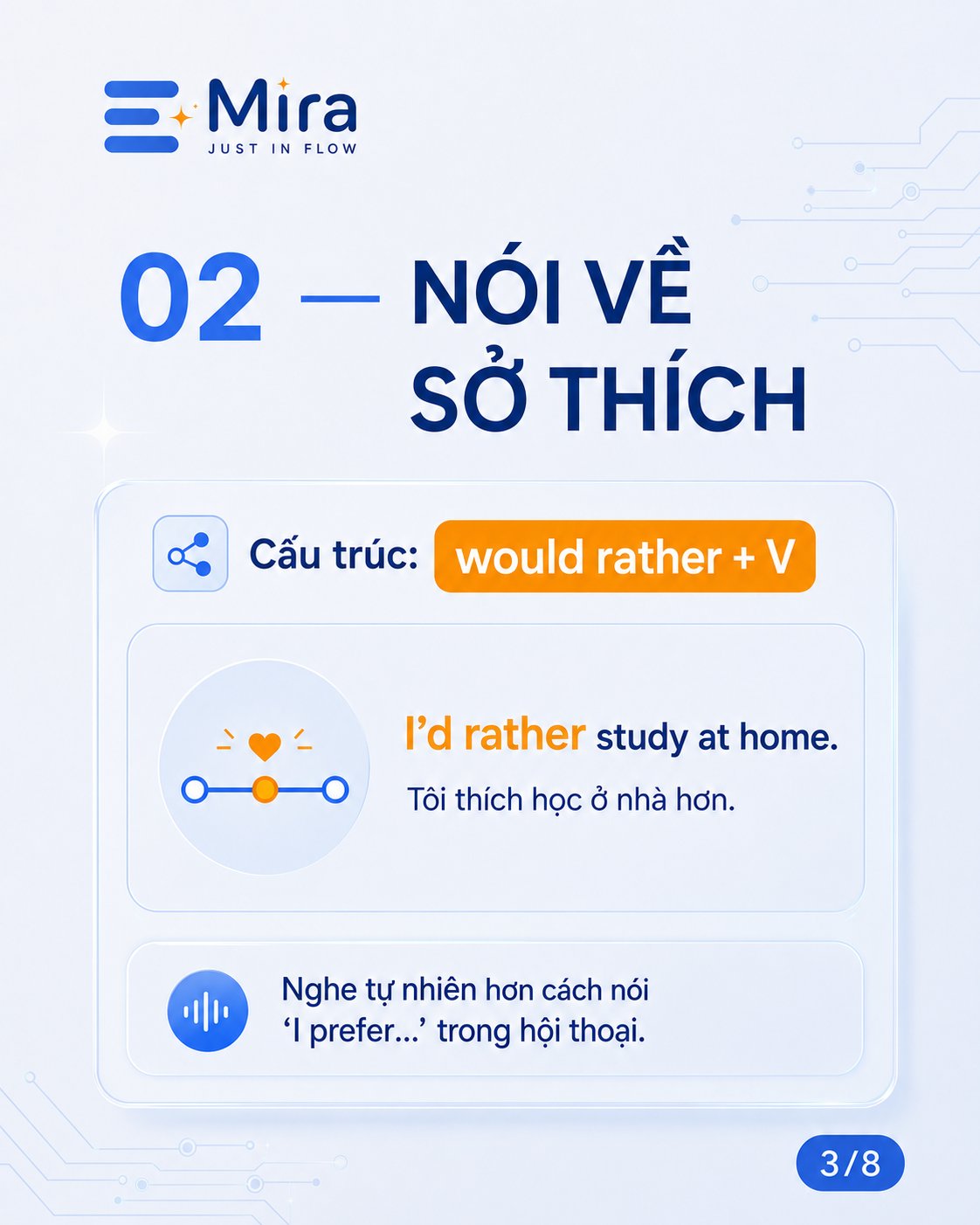 5 cách dùng “would” trong IELTS Speaking: nói tự nhiên hơn — ảnh 3