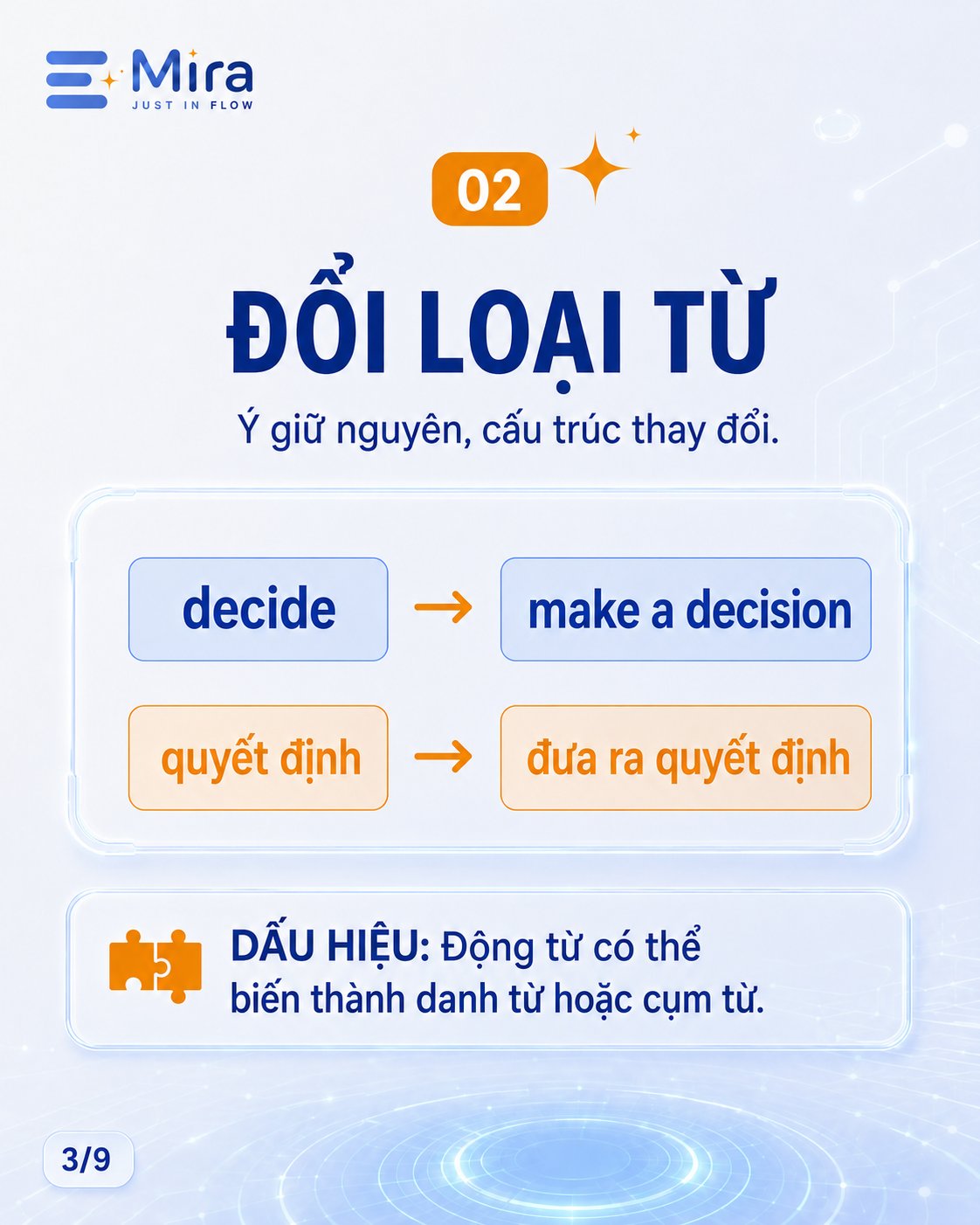 6 dấu hiệu paraphrase: thấy là khoanh vùng đáp án — ảnh 3