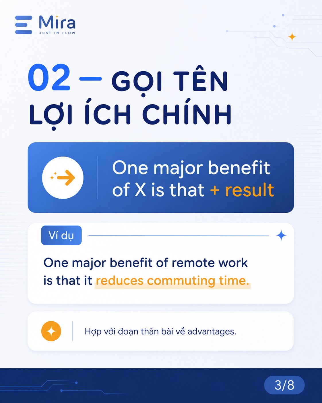 5 cách viết topic sentence: vào thẳng trọng tâm — ảnh 3