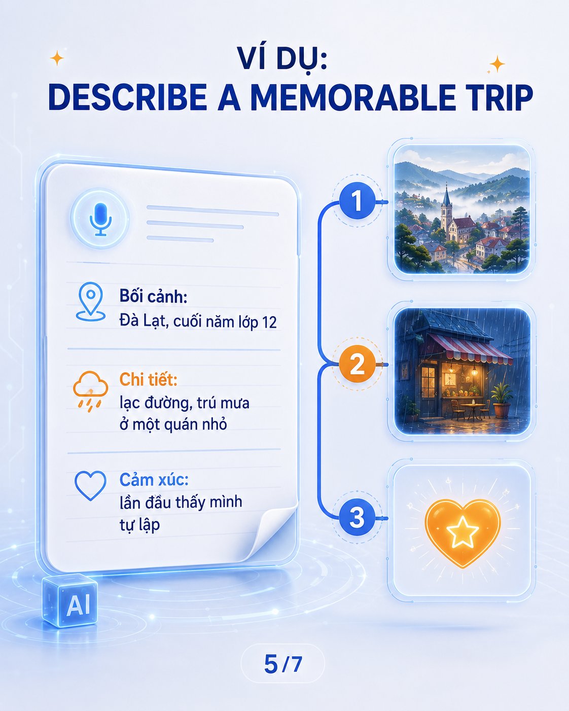 Part 2 hai phút: người ta không tắc tiếng Anh, người ta tắc vì hết ý — ảnh 5