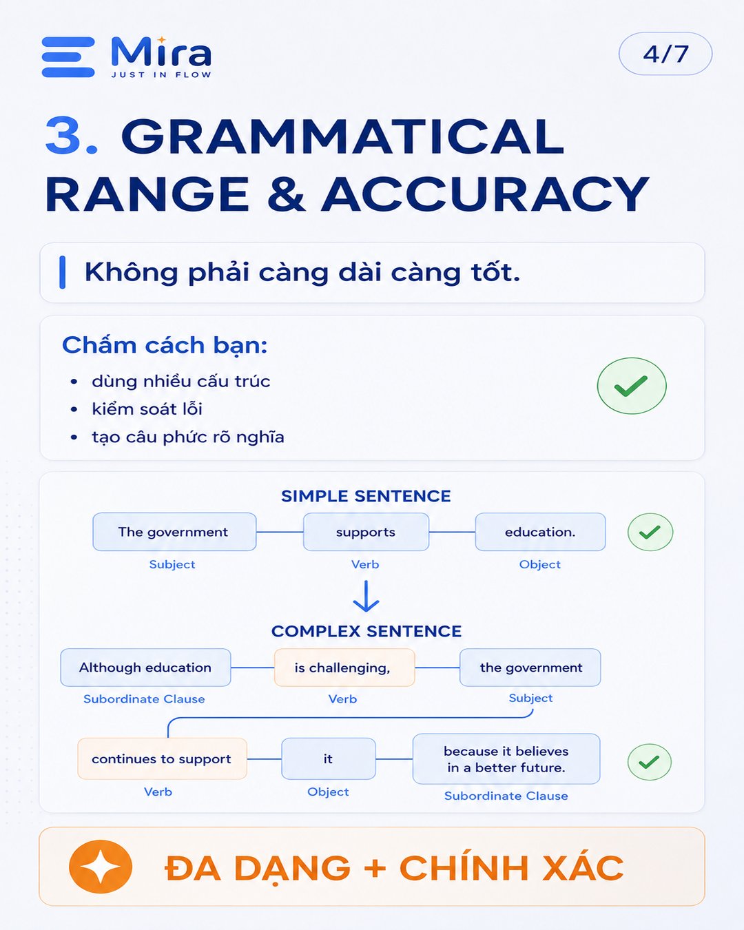 Fluency không phải nói nhanh — 4 tiêu chí chấm Speaking nghĩa là gì? — ảnh 4