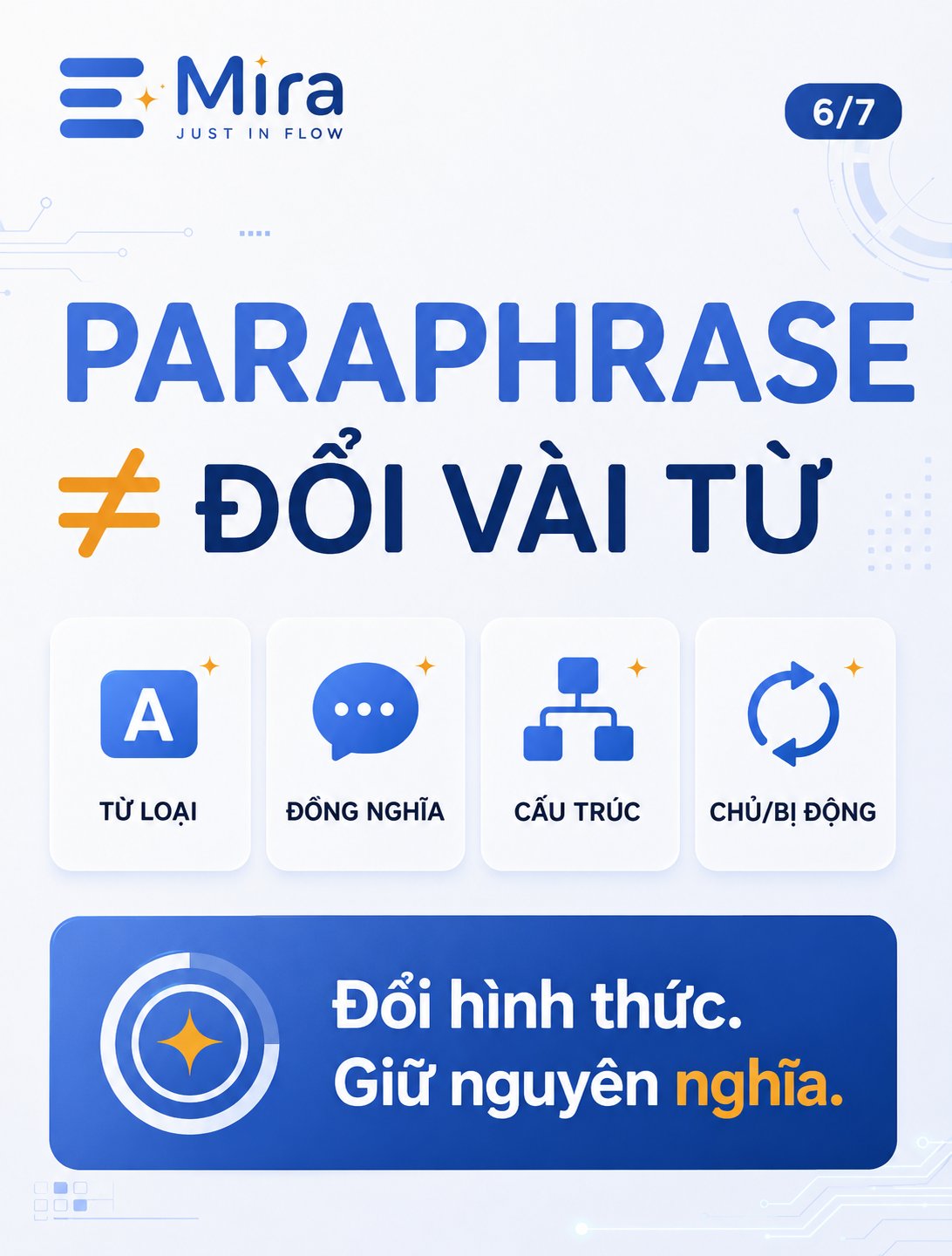 Paraphrase học thuật: 4 cách viết lại một câu mà không đổi nghĩa — ảnh 6