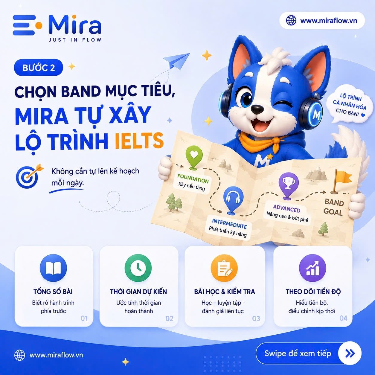 Không biết bắt đầu IELTS từ đâu? Để MIRA dẫn bạn đi từng bước. — ảnh 3